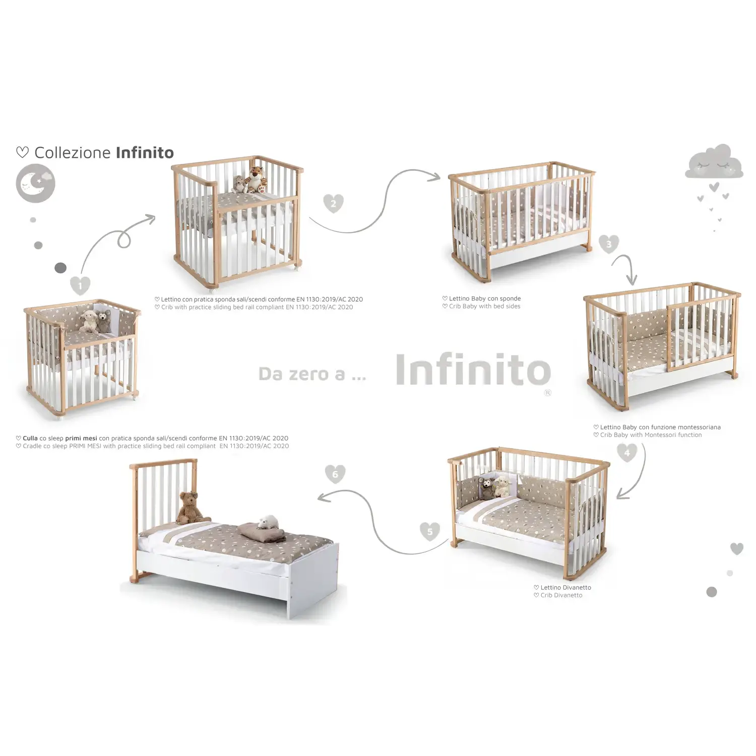 Letto Infinito Evolutivo 6in1 Naturale-Bianco con Tessile Tortosa - collezioni