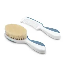 Baby Kit Capelli Powder Blu